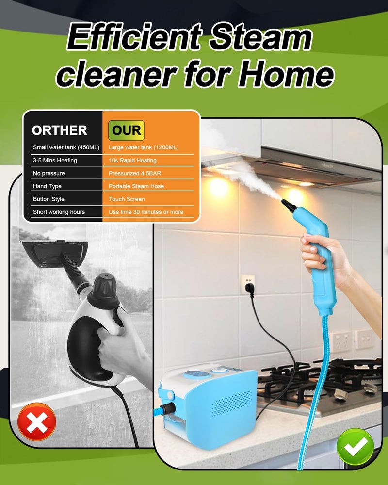 DOVERC Handheld Steam Cleaner for Home, 10s Heat-Up/2.11 Qt Tank/4.5BAR High Pressure Steamer for Cleaning, 3 Level Pressurized Portable Steam Cleaner for Car, Kitchen, Grout, Tile, Dirt, Bed Bugs, Blue - Image 5